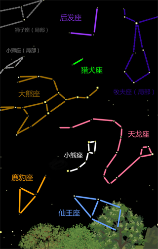 老农种树图片3