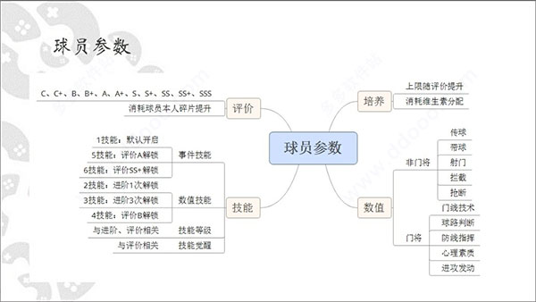 全民冠军足球4