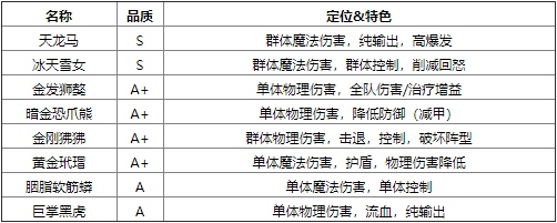 新斗罗大陆破解版图片