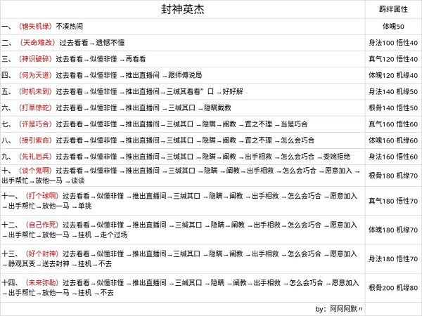 无极仙途11