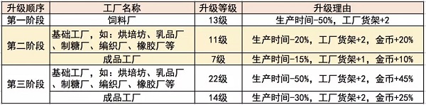 梦想城镇图片21