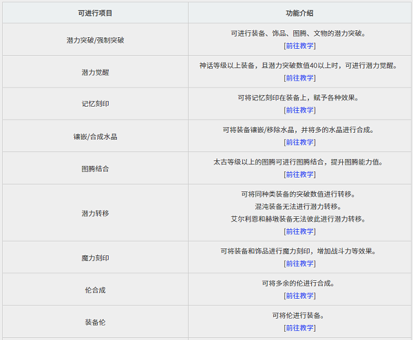 黑色沙漠图片21