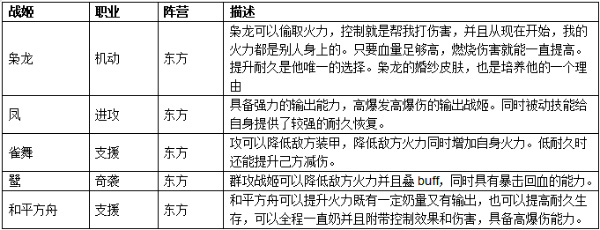零之战线九游版8