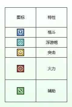 高达钢铁之诗官服5