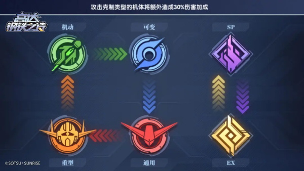 高达钢铁之诗官服26