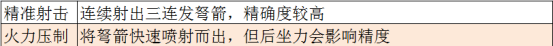 永劫无间手游九游版10