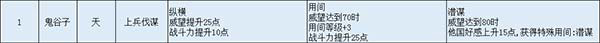 无悔华夏图片4