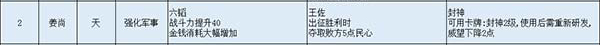 无悔华夏图片5