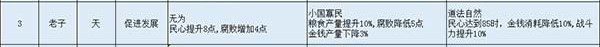 无悔华夏图片6