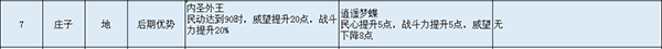 无悔华夏图片10