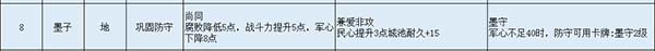 无悔华夏图片11