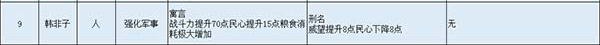 无悔华夏图片12