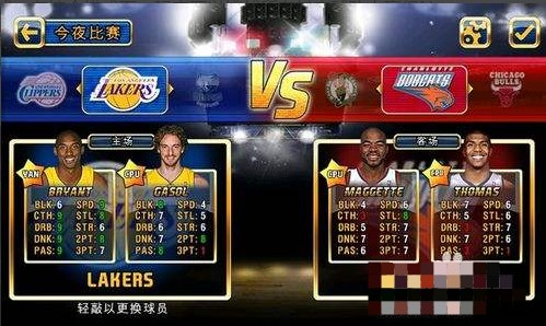NBA嘉年华5
