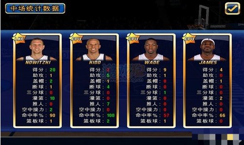 NBA嘉年华8