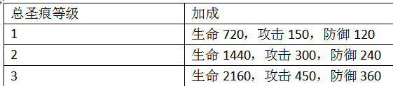 弹弹岛2百度最新版图片18