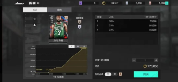 美职篮全明星图片16