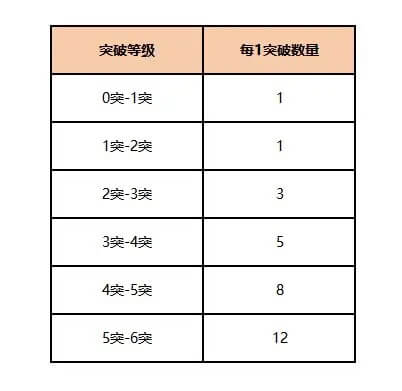 美职篮全明星图片31