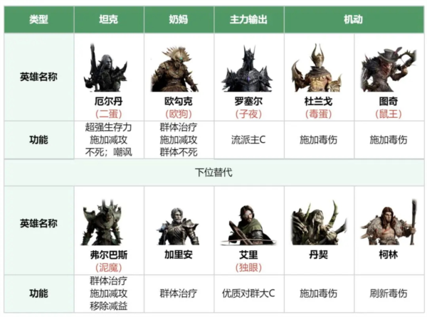 龙息神寂图片26