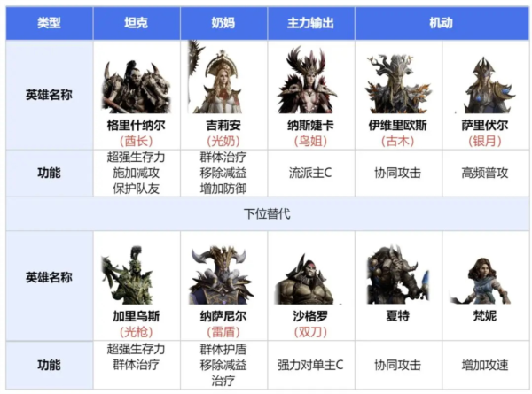 龙息神寂图片28