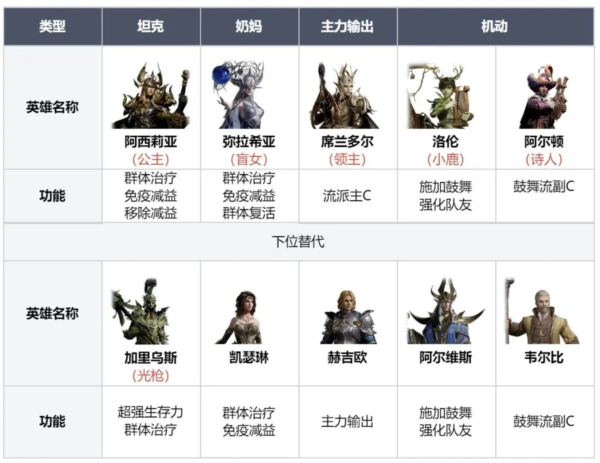 龙息神寂图片29