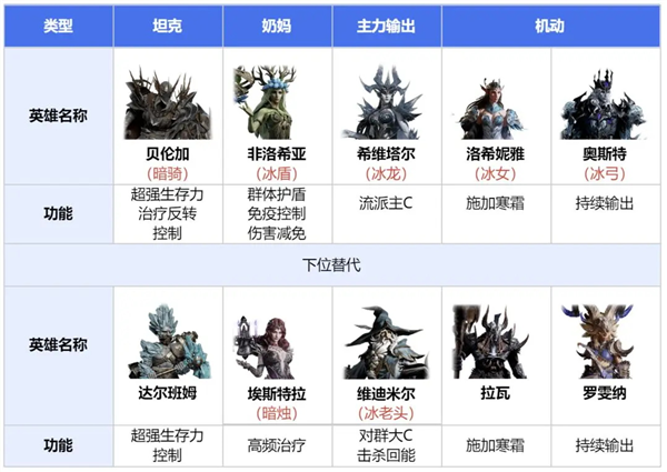 龙息神寂图片31