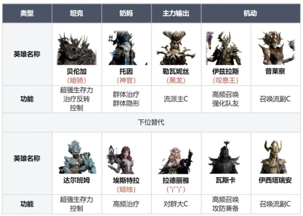 龙息神寂图片32