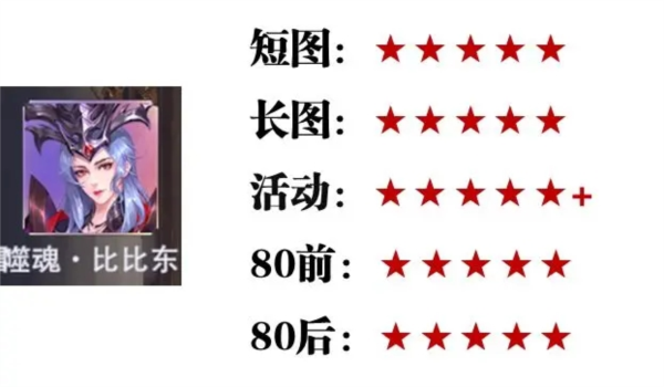 斗罗大陆魂师对决QQ登录版7