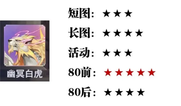 斗罗大陆魂师对决QQ登录版8