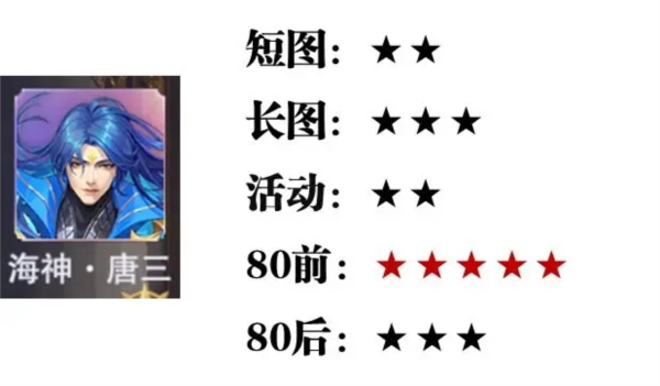 斗罗大陆魂师对决QQ登录版9
