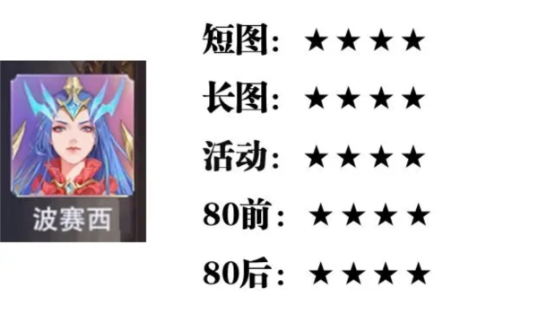 斗罗大陆魂师对决QQ登录版11