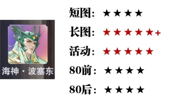 斗罗大陆魂师对决QQ登录版12