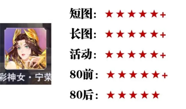 斗罗大陆魂师对决QQ登录版13