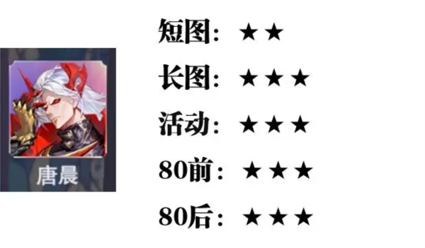 斗罗大陆魂师对决QQ登录版14