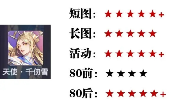 斗罗大陆魂师对决QQ登录版15