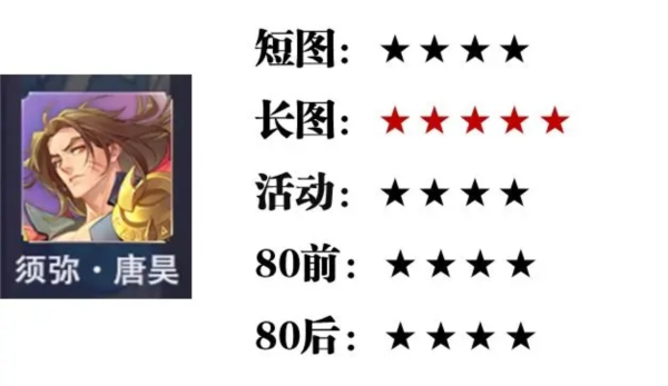 斗罗大陆魂师对决QQ登录版17