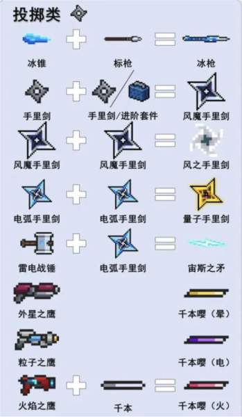 元气骑士高爆版12