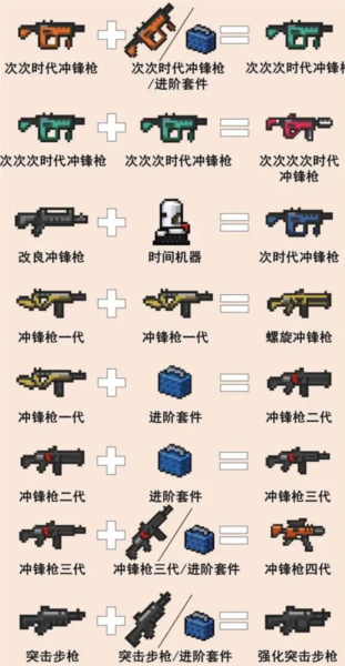 元气骑士高爆版15