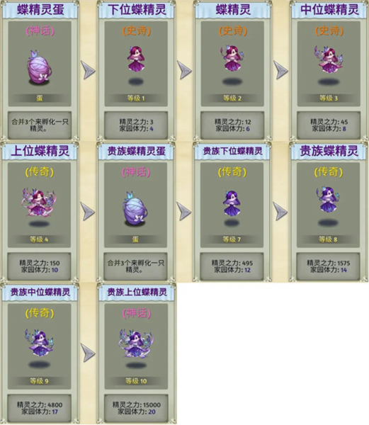 萌翻天消消乐图片2