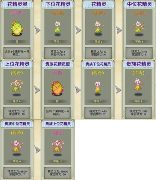 萌翻天消消乐图片6