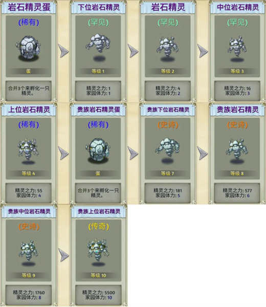 萌翻天消消乐10