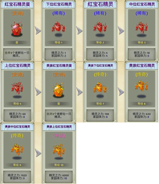 萌翻天消消乐11