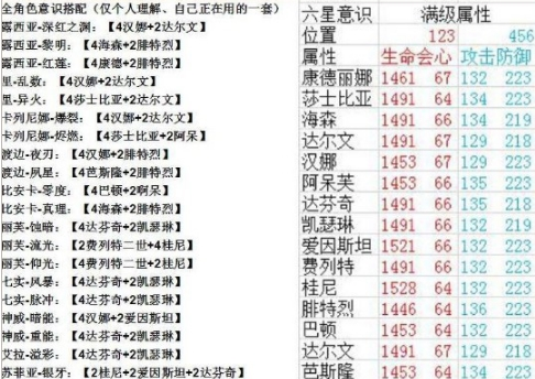 战双帕弥什小米服3