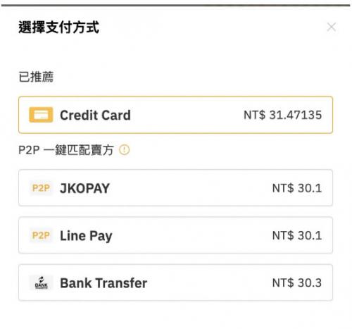 Bybit官网版