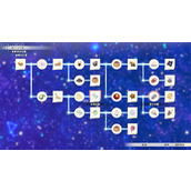 红色的炼金术士诡雷配方衍生图一览