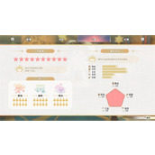 红色的炼金术士店铺售卖物品推荐