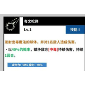 黑色四叶草魔法帝之道戈登有什么技能