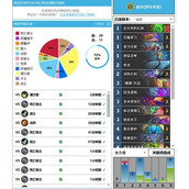 炉石传说深暗领域轮盘术卡组推荐分享