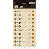 炉石传说快攻混搭牧卡组推荐分享