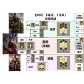 三国志8重制版战法使用推荐选择分享