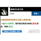 黑色四叶草魔法帝之道金色黎明威廉怎么样 金色黎明威廉角色介绍